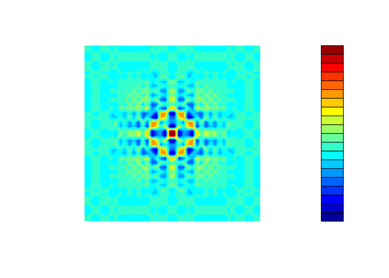Original view of jet.colors palette from {matlab}.