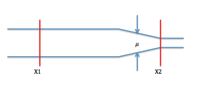 Super Solutions for Shiny Apps #3: Softcoding Constants in the App