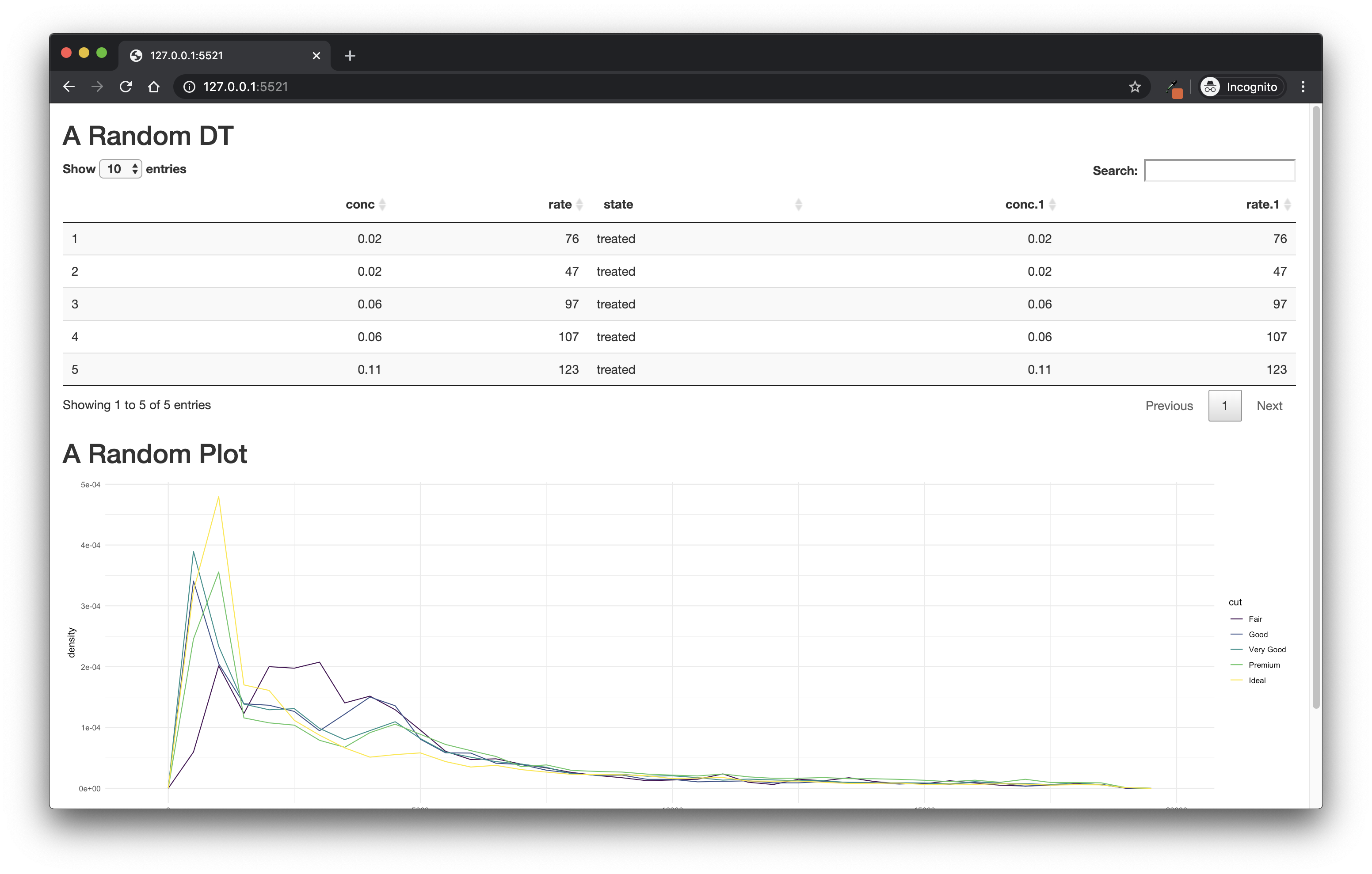 An app built with {shinipsum}.